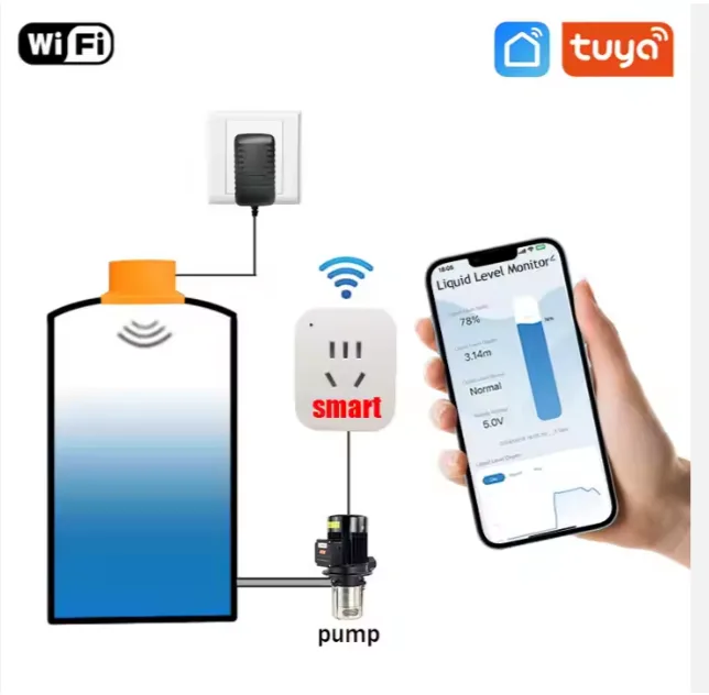 Tuya AC Power Ultrasonic Water Liquid Tank Level Sensor WiFi + UK Smart Socket